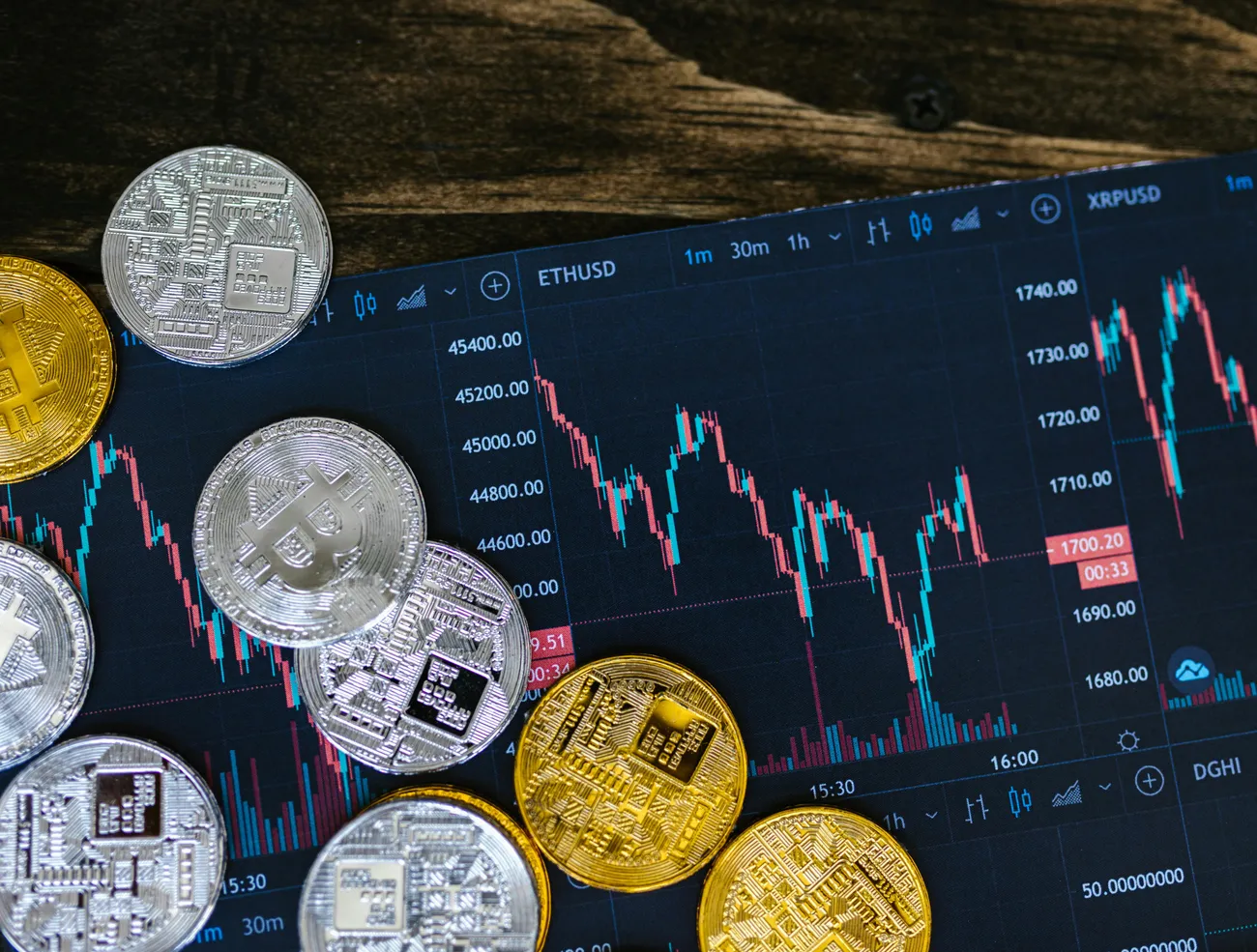 umfassendes Finanzmanagement visualisiert